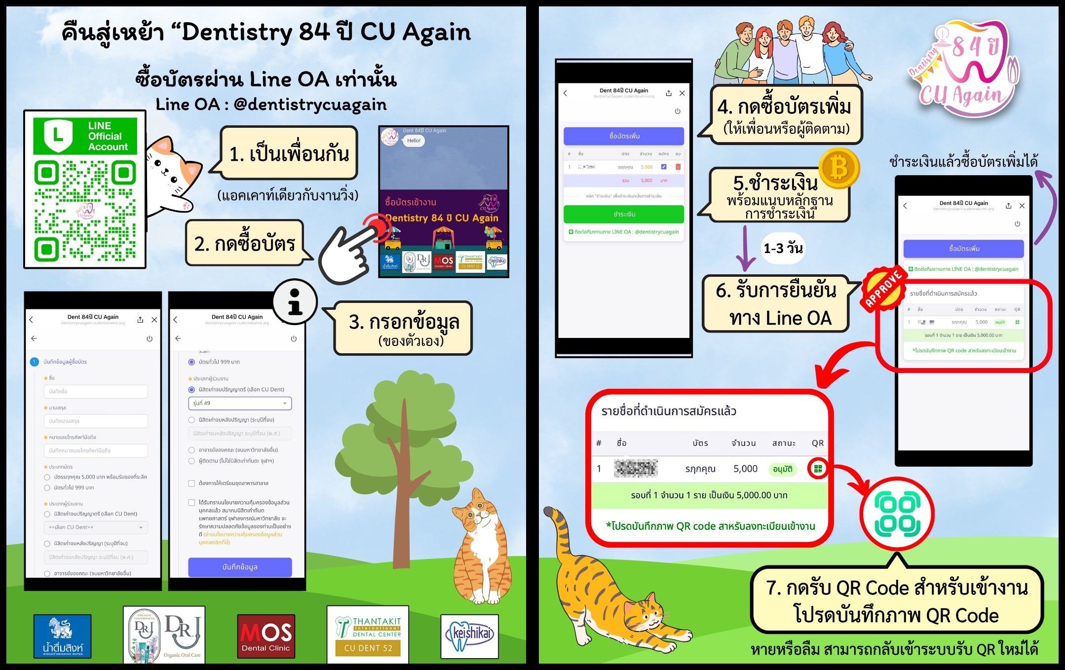 ขั้นตอนการซื้อบัตร (ผ่าน Line OA เท่านั้น)